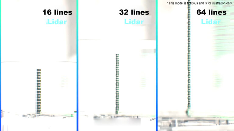 ADAS LiDAR picture2