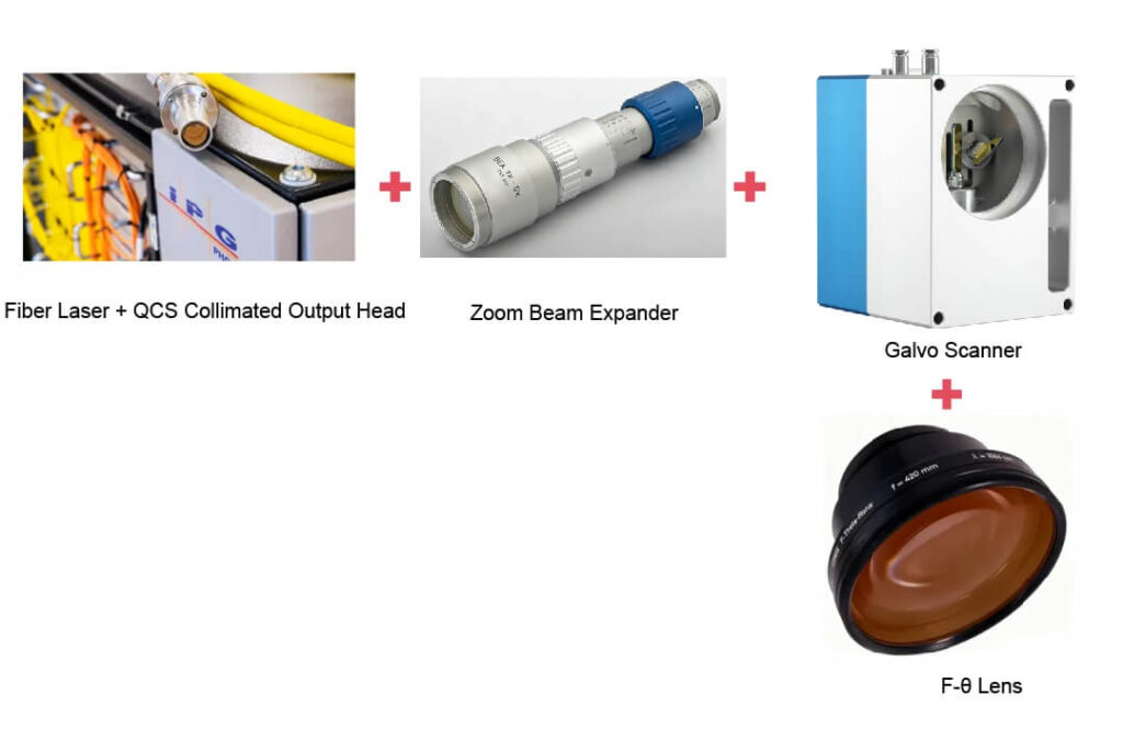 LASER EXPANDER