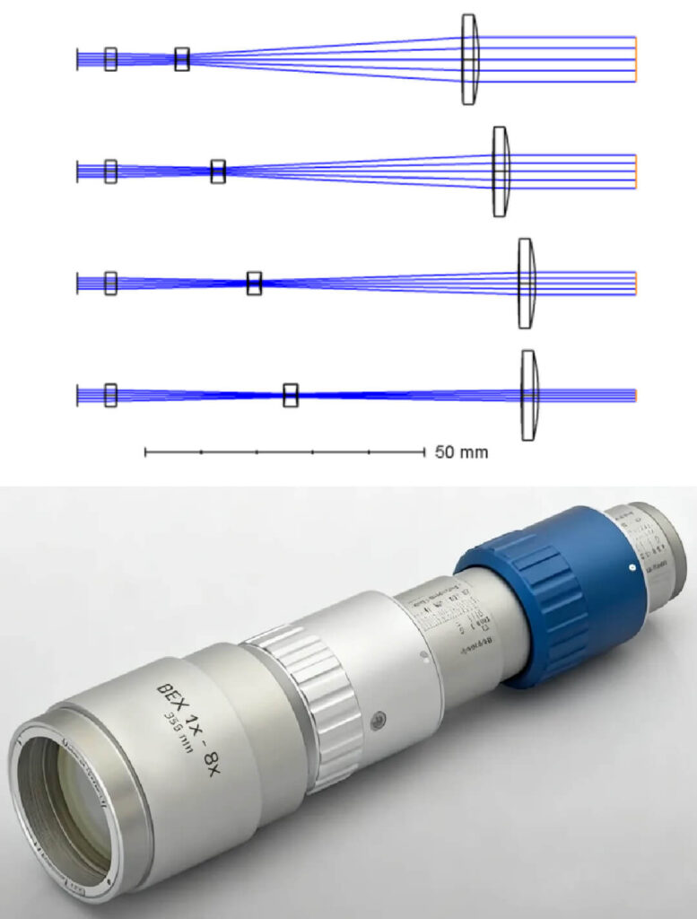 Beam expander